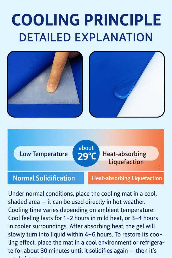 ChatGPT Image Nov 10, 2025, 09_31_15 PM ✨L Pet Cooling Mat (50x 90cm) | Durable Self-Cooling Gel Pad | Non-Toxic, Pressure Activated Dog Heat Relief