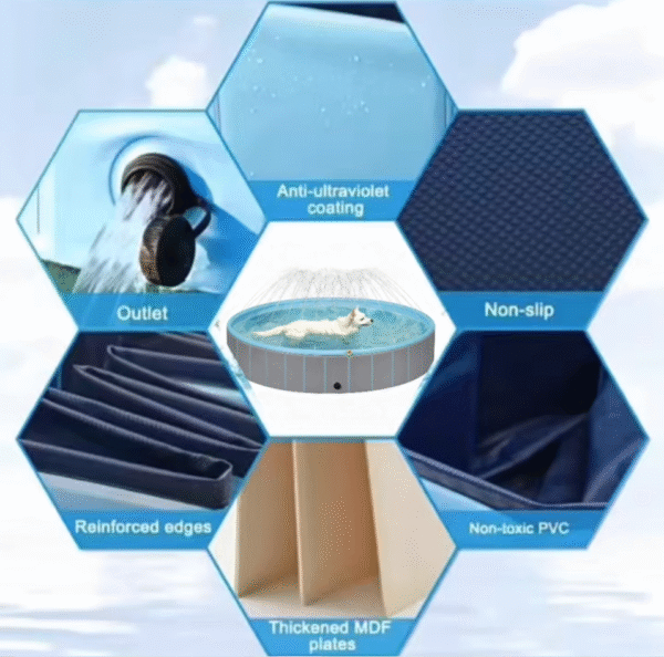 Screenshot 2025-11-07 131433 Foldable Dog Swimming Pool with Sprinkler Ring | Portable Outdoor Wading Pool for Large Pets